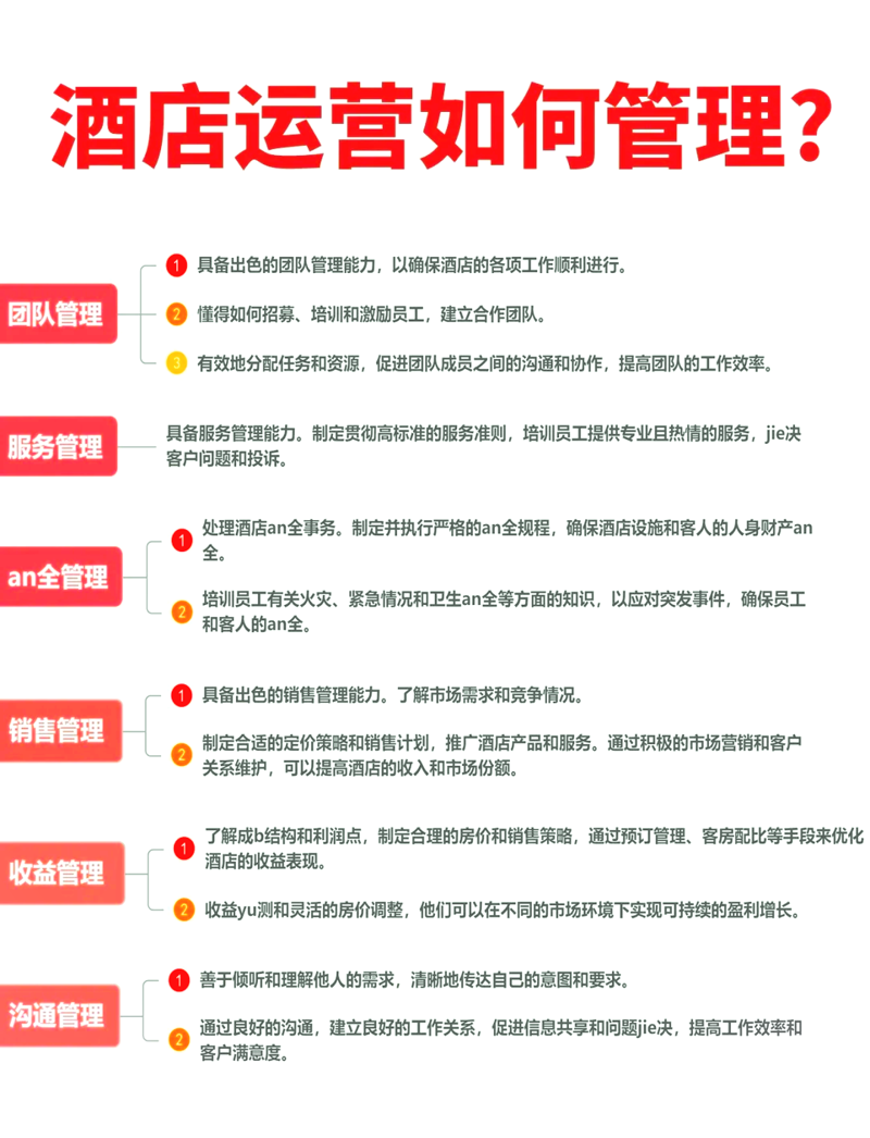 酒店运营管理